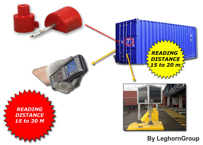 electronic bolt security seal rfid mentorseal active