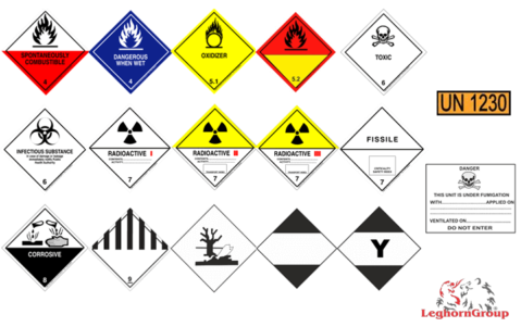 hazard dangerous goods imo labels