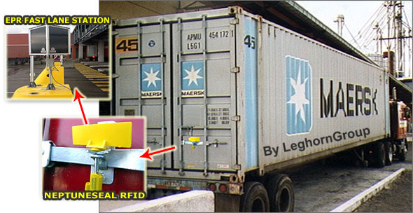 rfid system janus gate examples of use