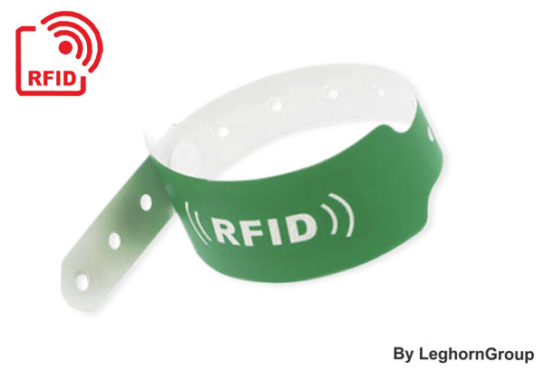 RFID PVC Wristbands