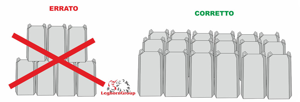 RFID seals for sludge big bag management