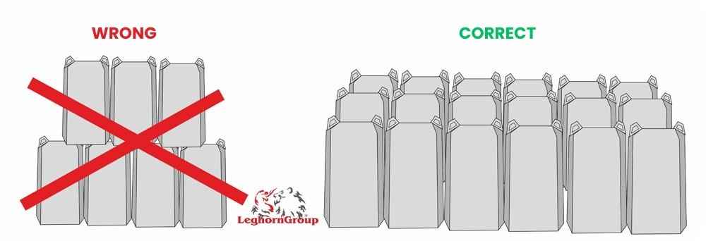 RFID seals for sludge big bag management